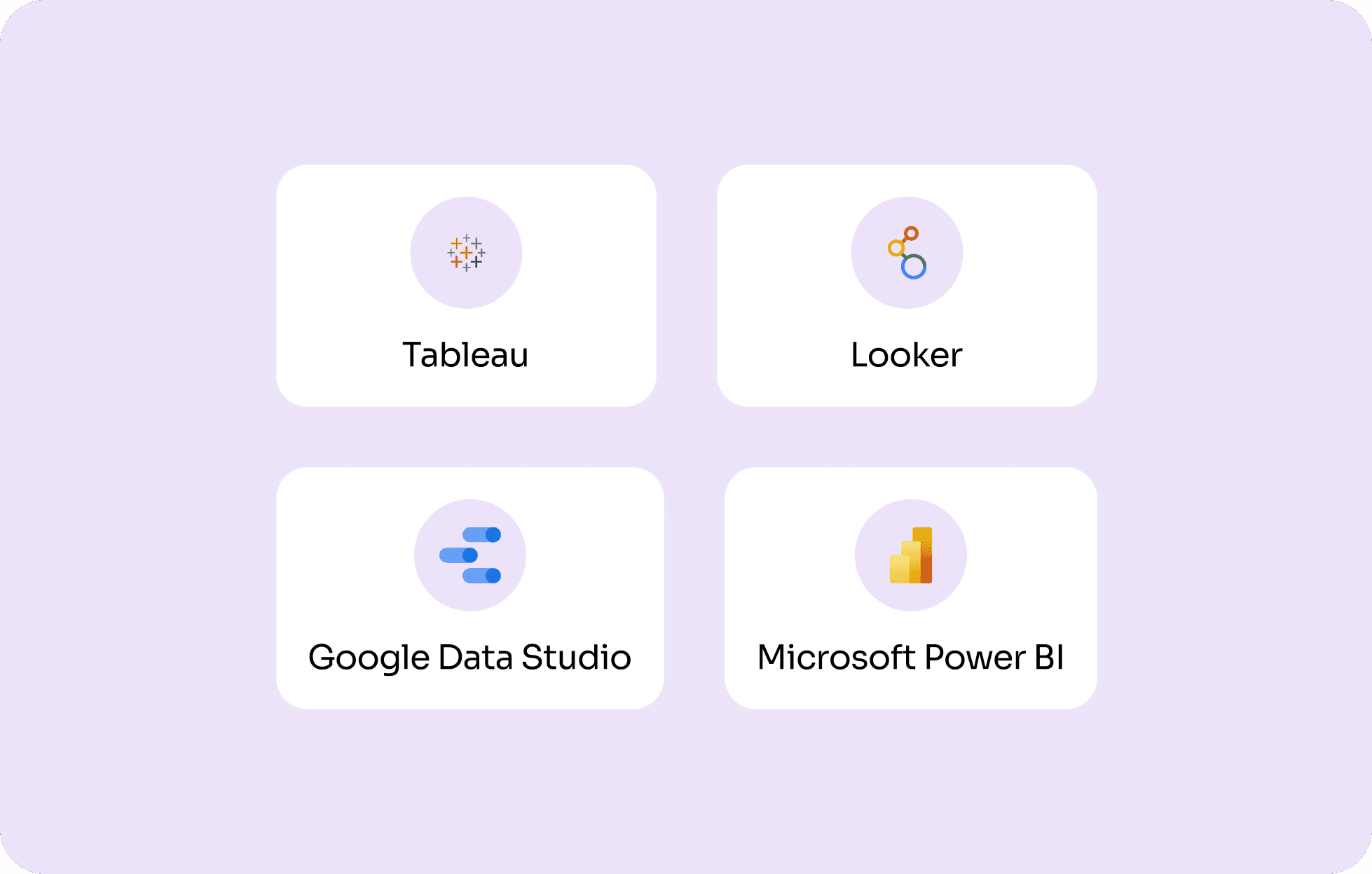 BI & Analytics Tools
