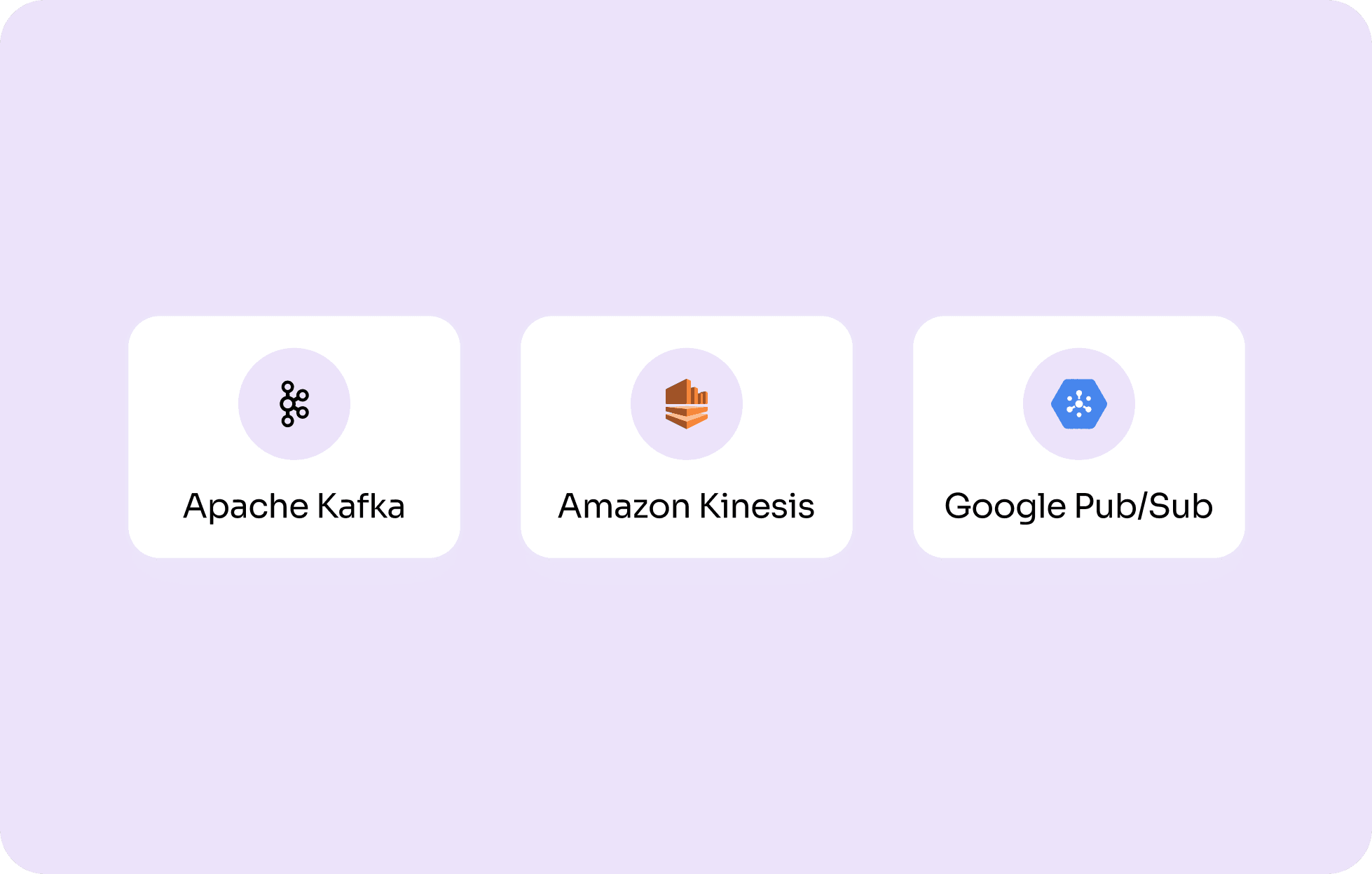 Data Streaming & Real-Time Sources