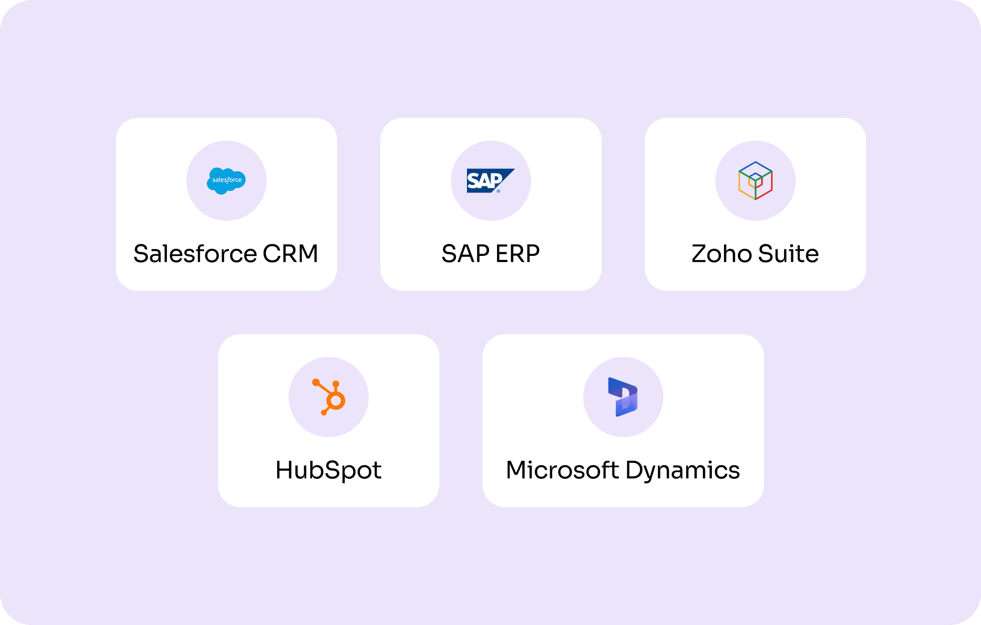 Enterprise Applications