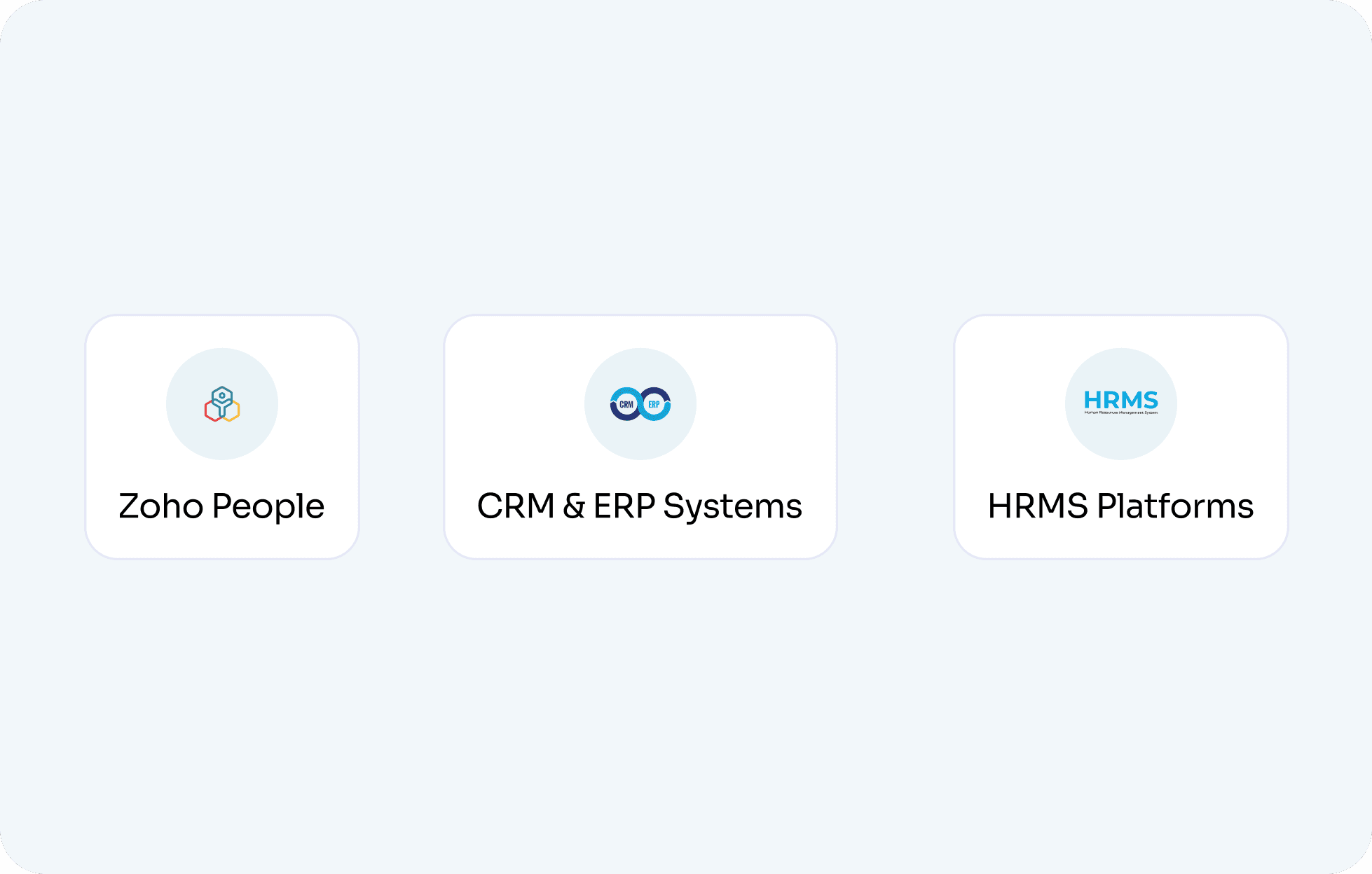 HR & Enterprise Systems